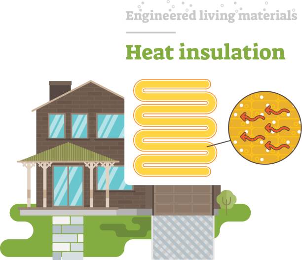 Reduces Energy Efficiency